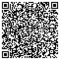 QR code with David T Kluz contacts