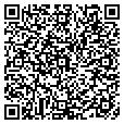 QR code with Signwerks contacts