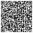 QR code with All Floor Supplies contacts