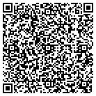 QR code with Mohawk Lifts Of Pa Inc contacts