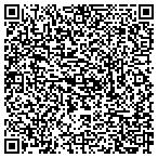 QR code with Servedio A Electric Motor Service contacts