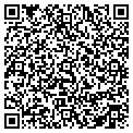 QR code with All Angles contacts