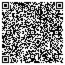 QR code with Mail Order Research Advisory contacts