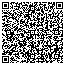 QR code with Stuart Clark OD contacts