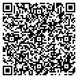 QR code with Redc contacts