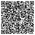 QR code with Cyberscouts Inc contacts