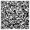QR code with Renningers Antique contacts