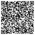 QR code with Russel E Arnone contacts