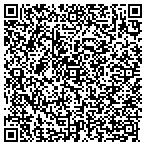 QR code with Servpro Of Gettysburg-Adams Co contacts