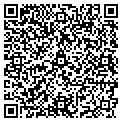 QR code with Markowitz & Markowitz P C contacts