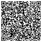 QR code with Mount Pocono Family Practice contacts