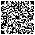 QR code with Phillips Group contacts