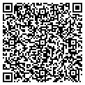 QR code with Kevin H Roller contacts