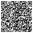 QR code with Signstat contacts