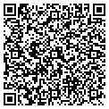 QR code with Martin Sauble contacts