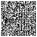 QR code with Irvin Thrush Sr contacts