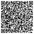 QR code with Citifinancial contacts