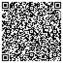 QR code with Miller's News contacts