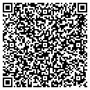 QR code with Compass Import and Export contacts