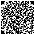 QR code with Metro Properties Par contacts