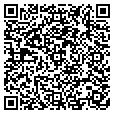 QR code with Absc contacts