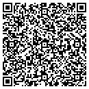 QR code with Medcare of The Lehigh Valley contacts