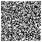 QR code with All In One Business Service Inc contacts