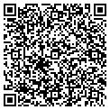 QR code with Localnet Corp contacts