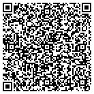 QR code with Modell's Sporting Goods contacts