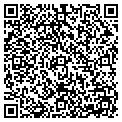 QR code with Peninsula Diner contacts