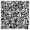 QR code with Turkey Hill 84 contacts
