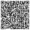 QR code with Sound Of Norristown contacts
