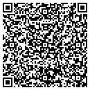 QR code with All About Kids Youth Furniture contacts