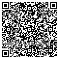 QR code with Phillip Parker contacts