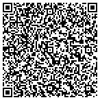 QR code with Venango County Human Service Department contacts