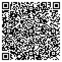 QR code with Richard Lugovich contacts