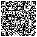 QR code with Sharkys Pizza contacts