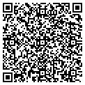 QR code with Richard Kohl contacts