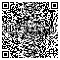 QR code with Kevin Macneil contacts
