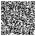 QR code with Patel Jivan MD contacts