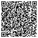 QR code with Sussman Acura contacts