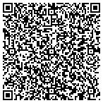 QR code with Insite Real Estate Development contacts