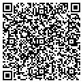 QR code with Sudzs & More contacts