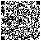 QR code with Mortgage Protection Service Inc contacts
