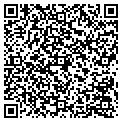 QR code with Its In Basket contacts