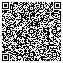 QR code with Milroy Farms contacts