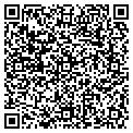 QR code with Readers Cafe contacts