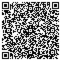 QR code with Blakewood Farm contacts