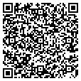 QR code with Penelec contacts
