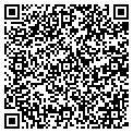 QR code with Pantry Store contacts